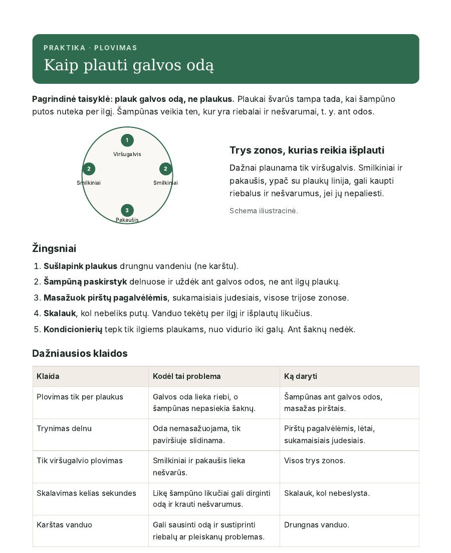 Gido puslapis apie galvos odos plovimą: trys zonos, žingsniai ir dažniausios klaidos